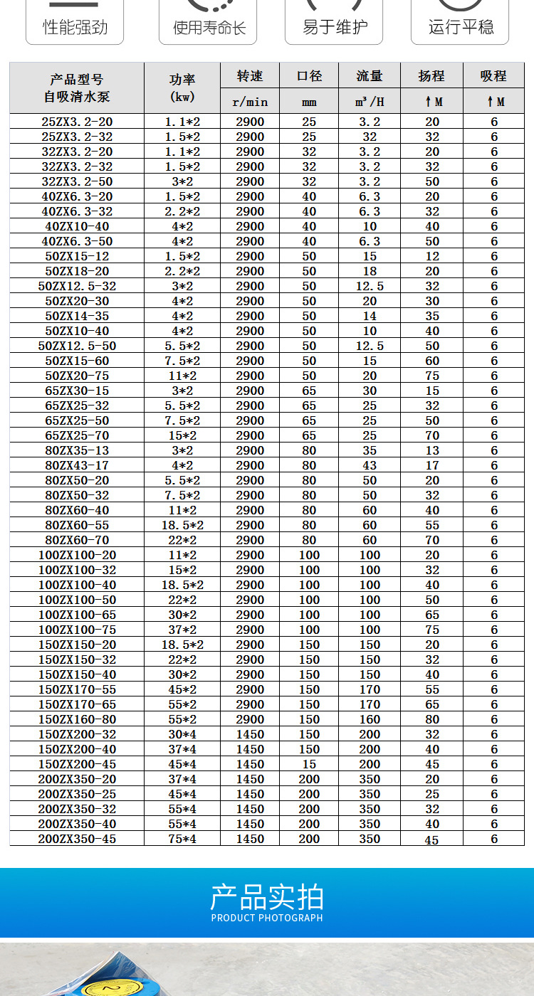 ZX自吸泵详情页_04.jpg