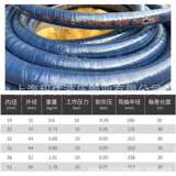 Итальянская химическая труба Химический шланг, качество коррозии Химическое шланг Взрыв -Химическая трубка с защитой от химической химической трубки