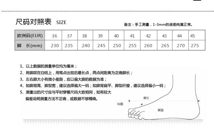 Chaussures de sécurité - Dégâts de perçage - Ref 3404971 Image 20