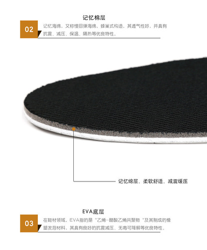 EVA heightening insole invisible inner heightening men's and women's casual insoles slow rebound 2cm3cm4cm5cm insoles