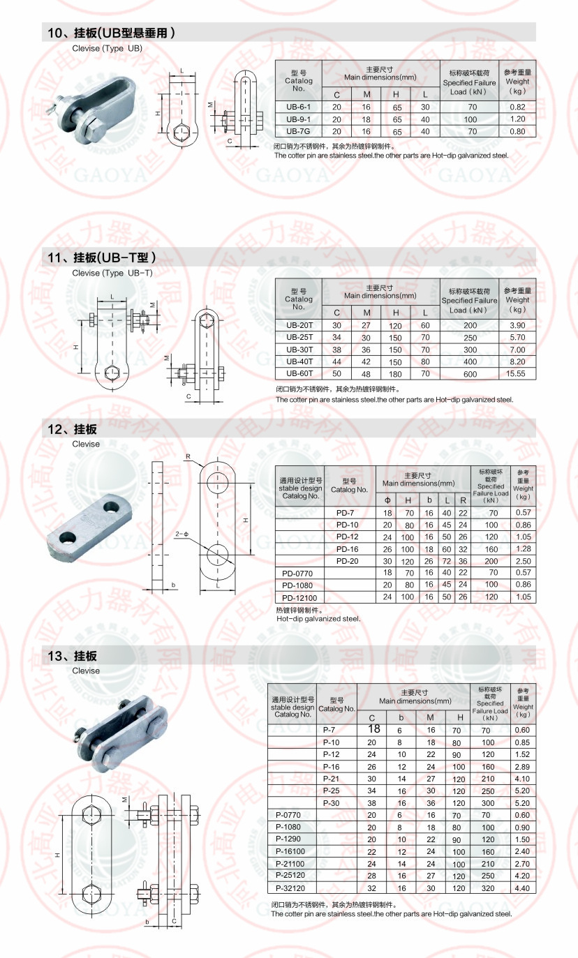 UB-12100  挂板（UB型）  工厂直营