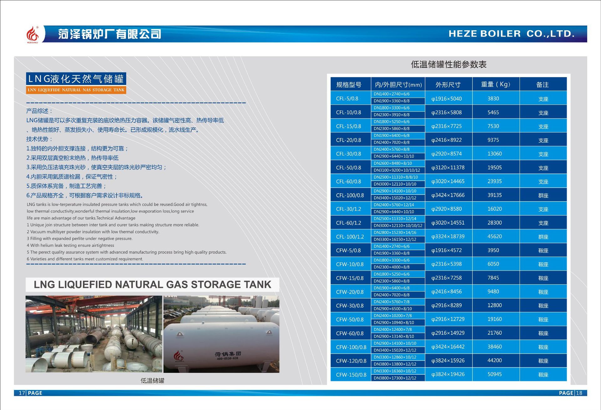 200立方液氨储罐200立方米型号卧式液氨储氨罐价格 山东生产厂家-阿里巴巴