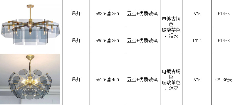 金五叶后现代价格表_05.jpg