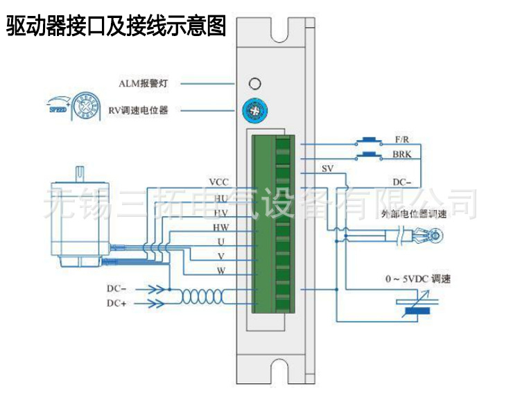 驱动器接口及接线示意图：.jpg