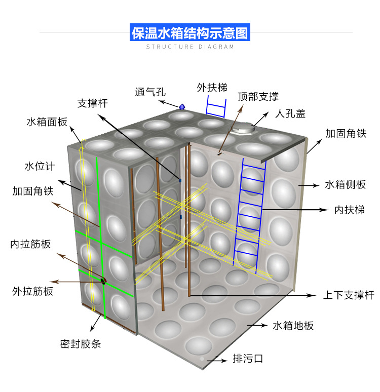 不锈钢热水保温箱_13.jpg