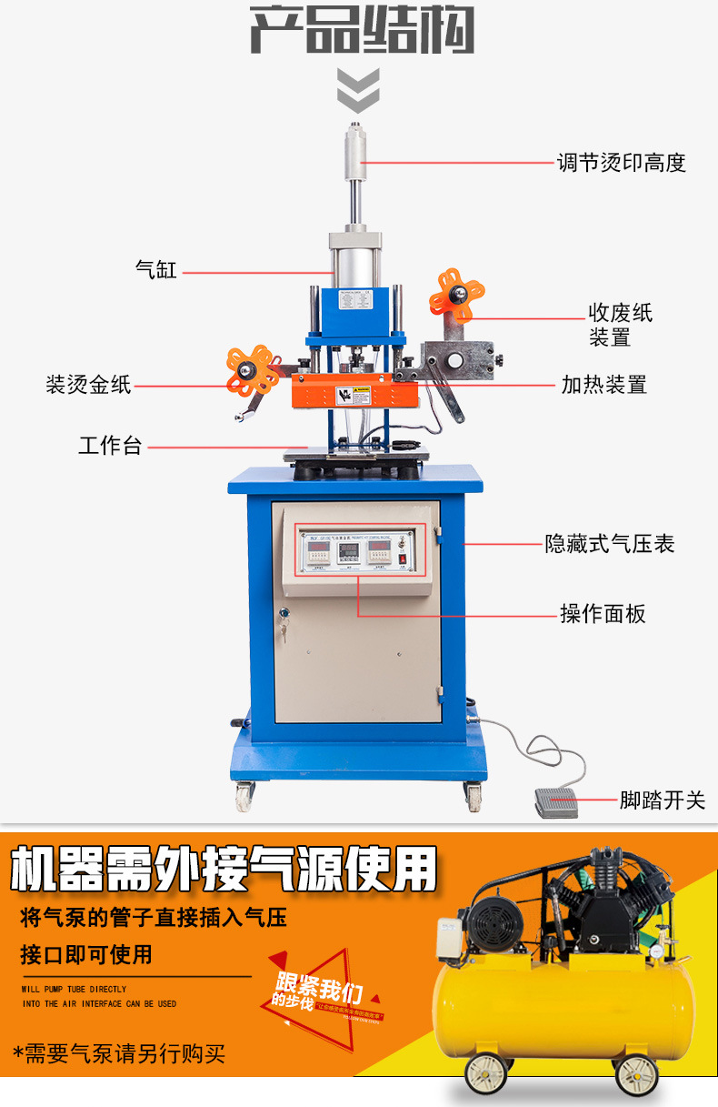众用GP-210高台气动烫金机压痕机烫字机名片烫金机自动卷烫金机详情9