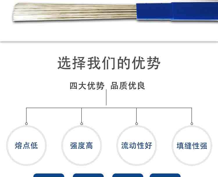 圆焊条详情页切片_02