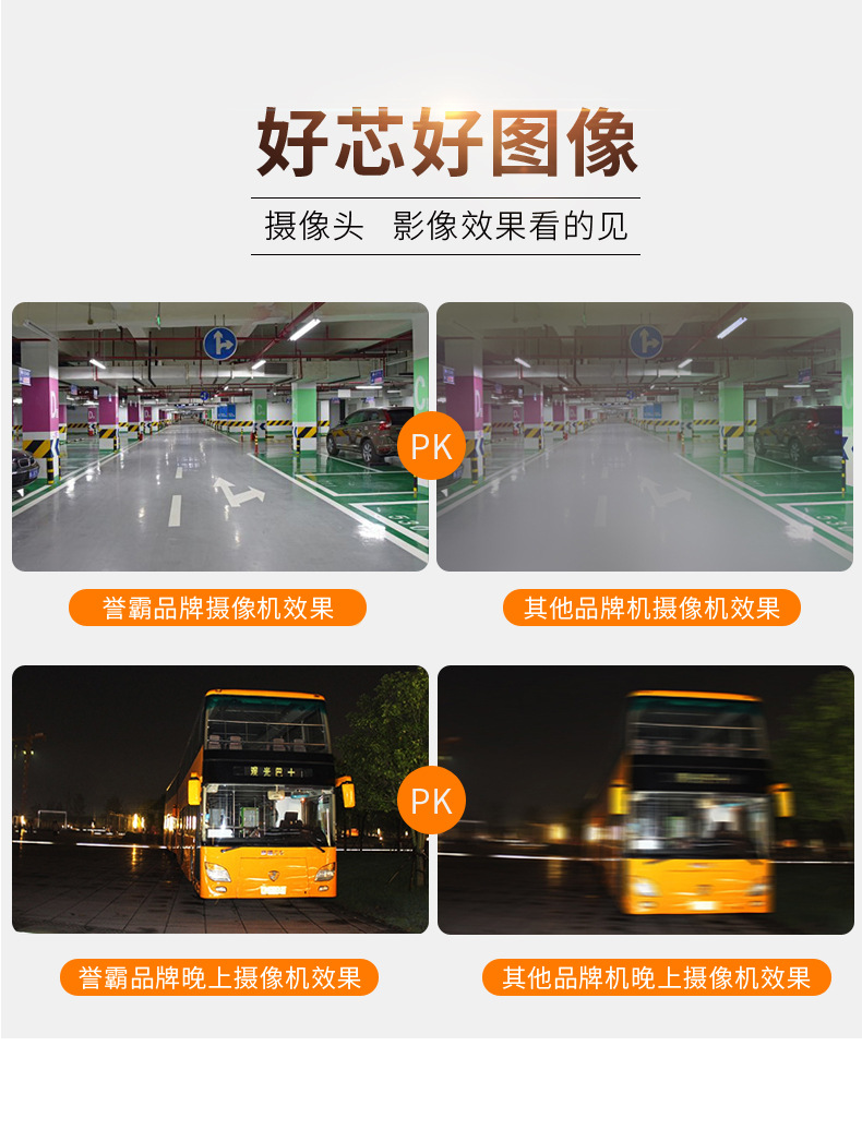 Truck driving recorder vehicle-mounted cart SD Card 4-way surveillance video recorder bus monitoring system