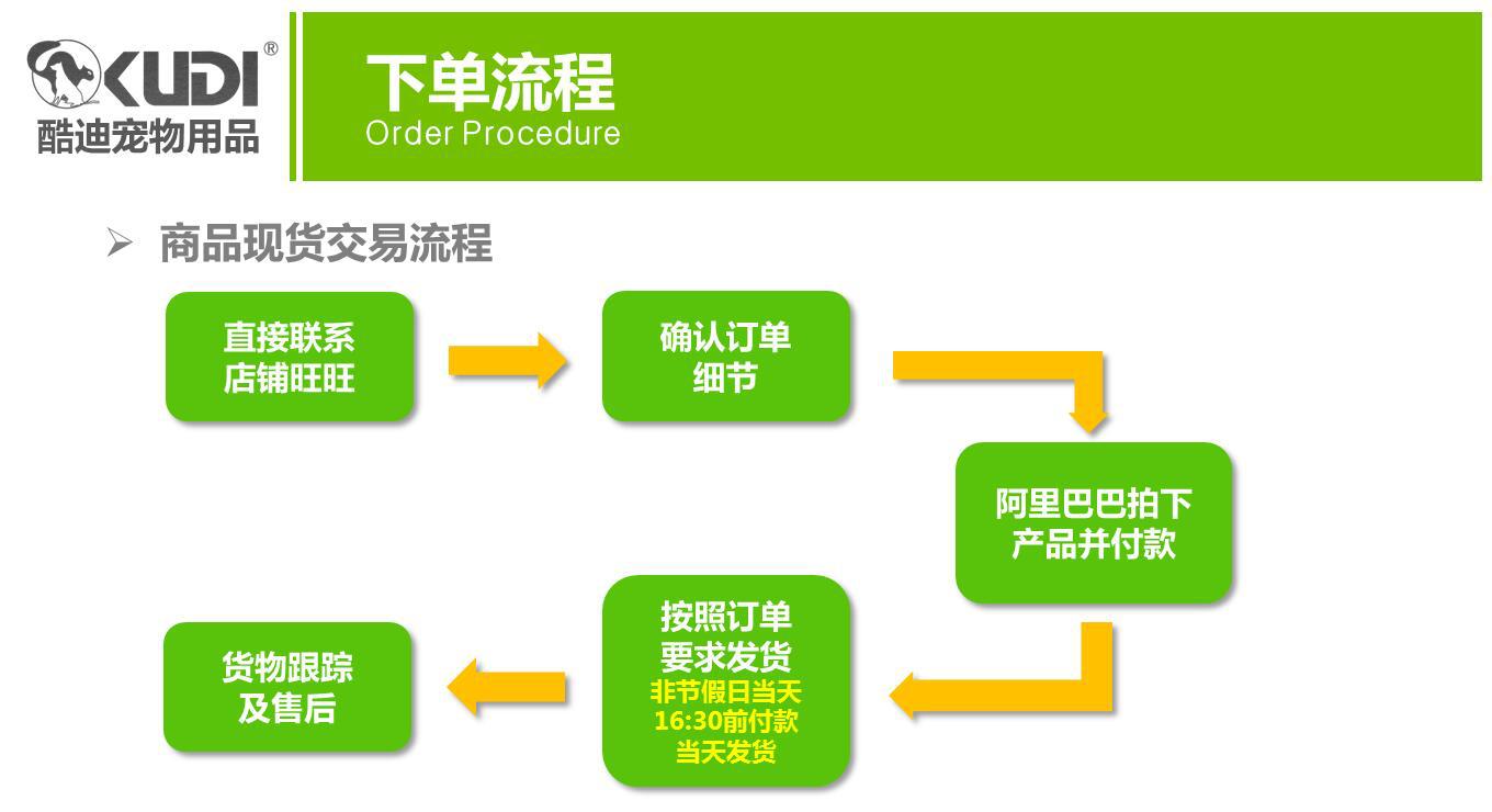 宠物自动伸缩牵引绳新品专利带led灯遛狗绳反光牵引器狗狗牵引绳详情29