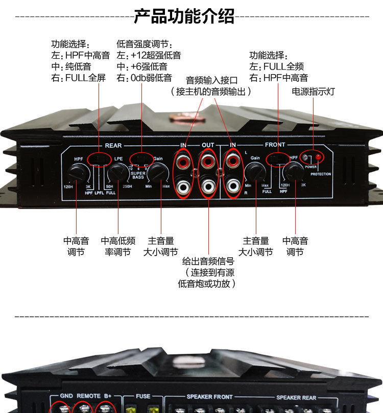 TB2gLrzhVXXXXbeXpXXXXXXXXXX_!!