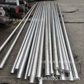 镍合金;镍及镍合金材;其他冶金矿产