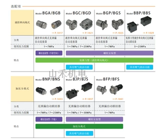 日本考世美KOSMEK无泄漏自动联结器BGP221-0;BGS221-0