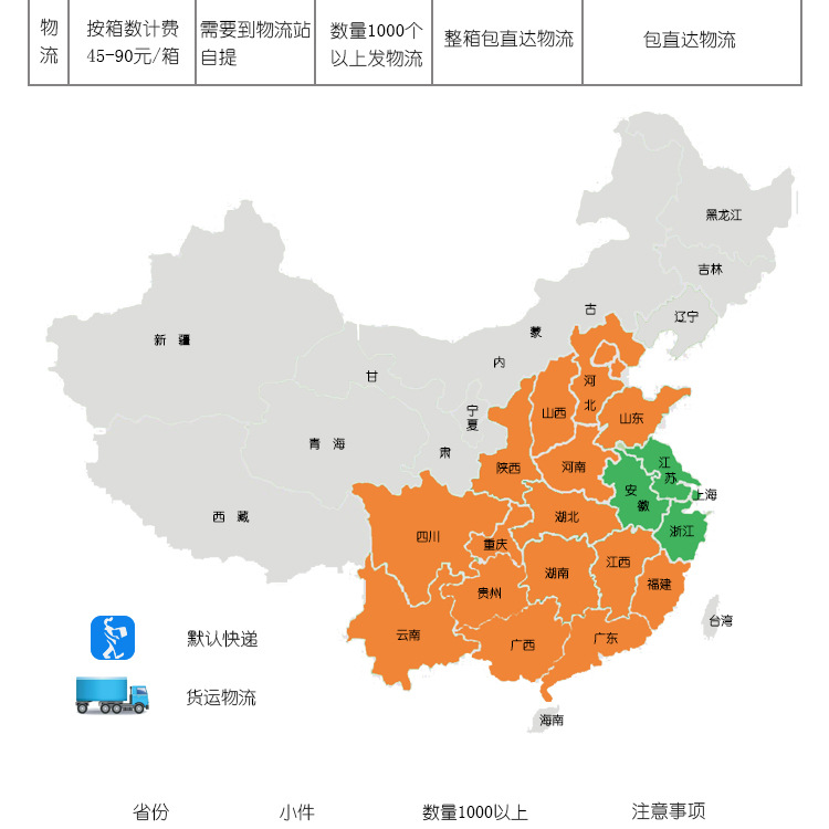 售后服务板块（0531版）_03