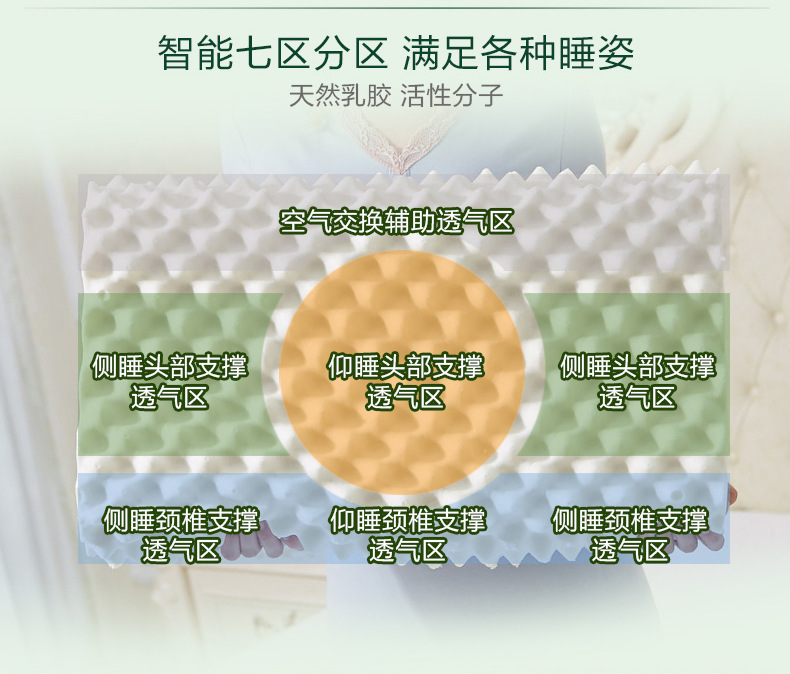乳胶枕详情页03_04