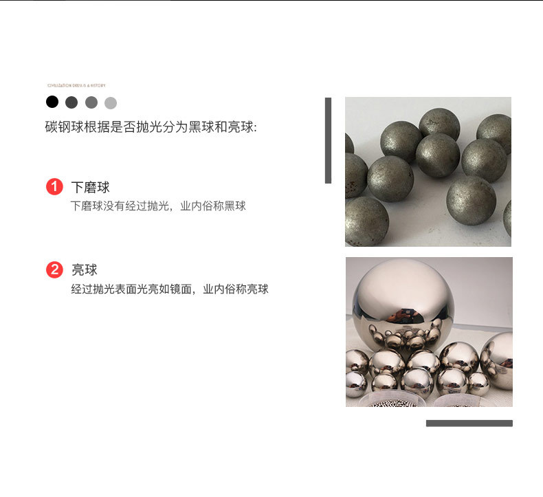 碳钢球_06