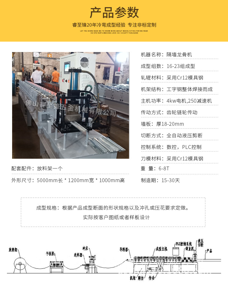 3_产品参数.jpg