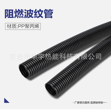 PP��ȼ���ϲ��y����܇����늾����o����Ƥ�׹��_��ܛ��