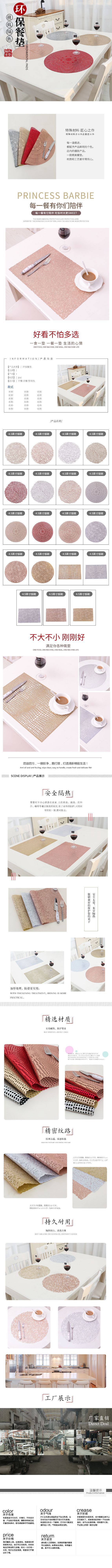 餐垫详情