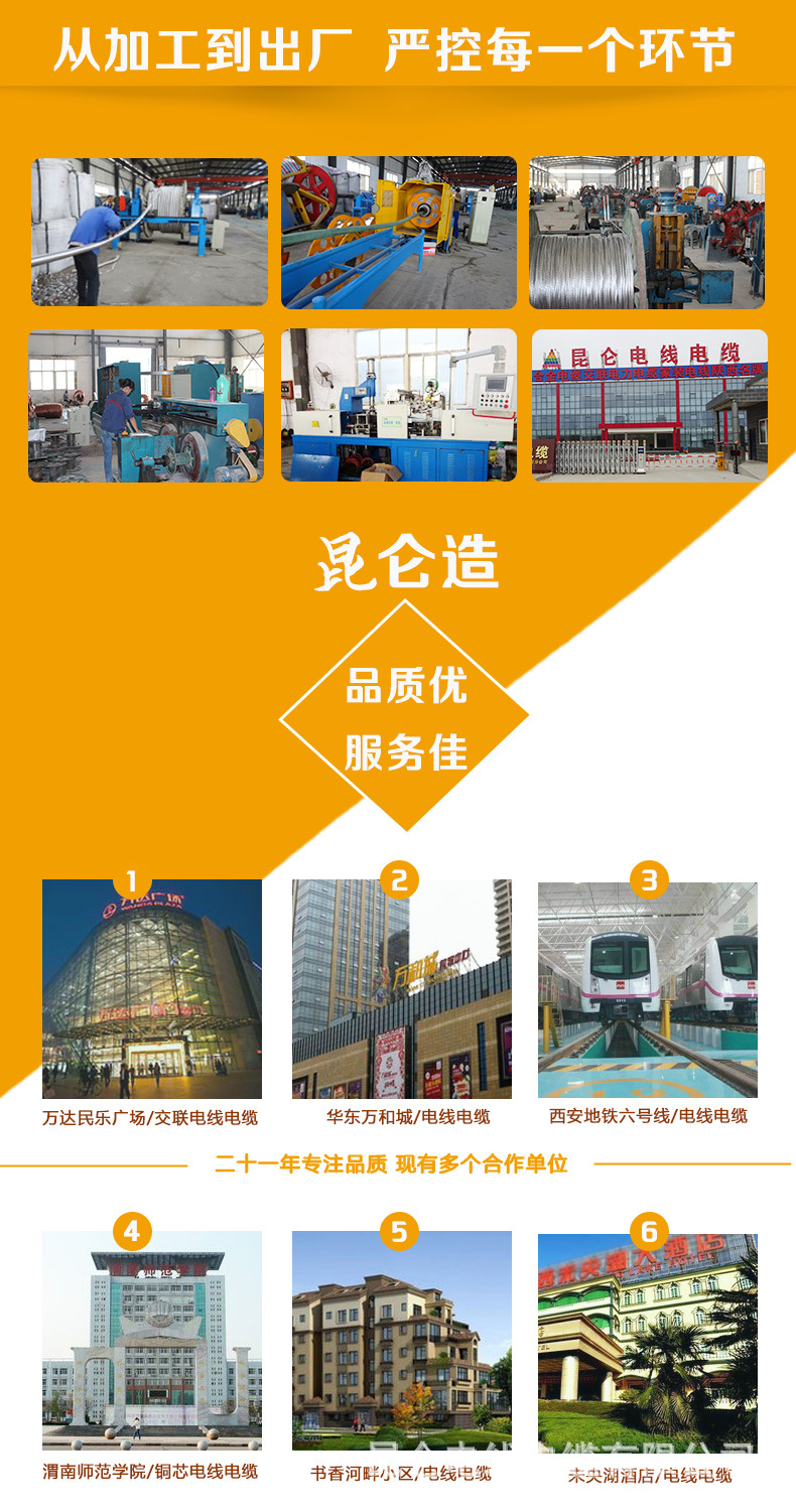 (5)详情页