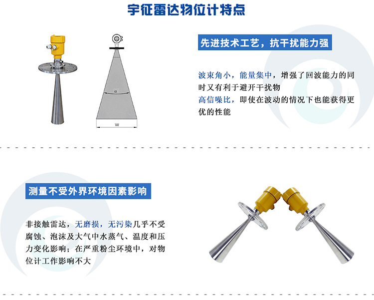 雷达产品特点1 .jpg