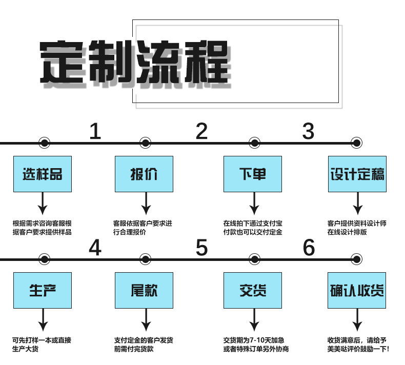 定制详情_05.jpg