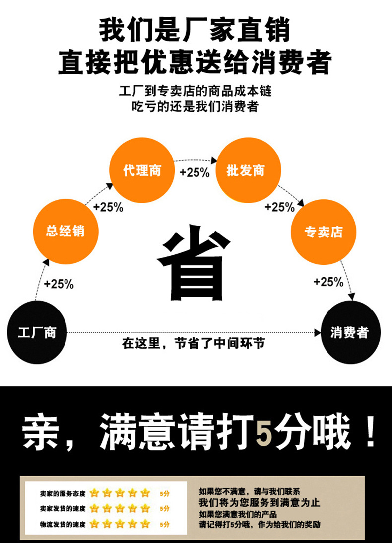  儿童脚踏滑板车二轮踏板车折叠城市代步车厂家直供可定制8090-4详情16