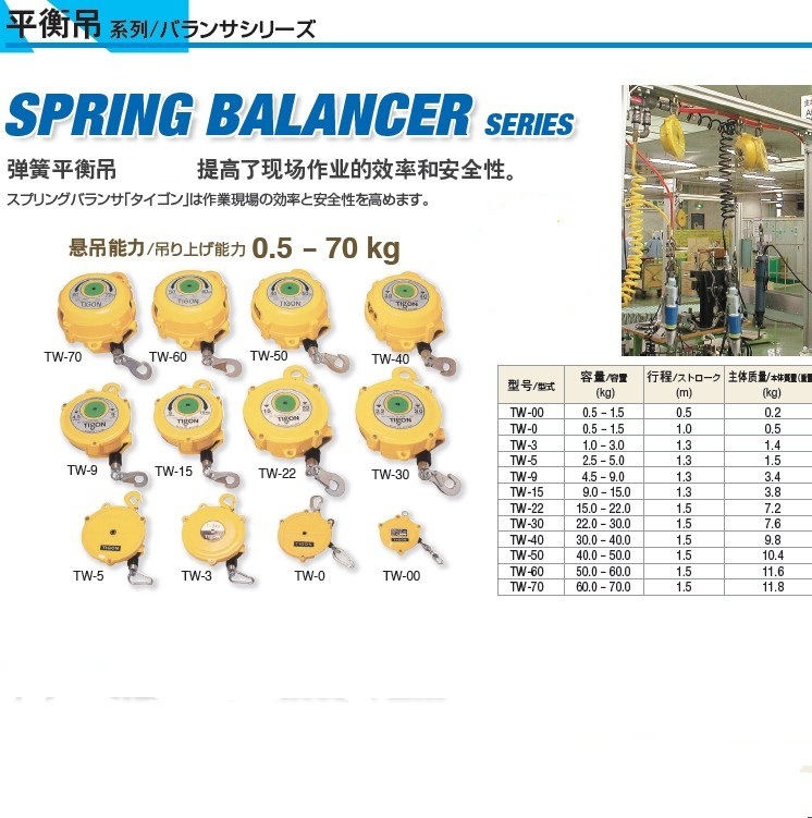 NITTO KOHKI原装日东工器平衡器TW-00 大功 电批挂钩TW-00平衡吊