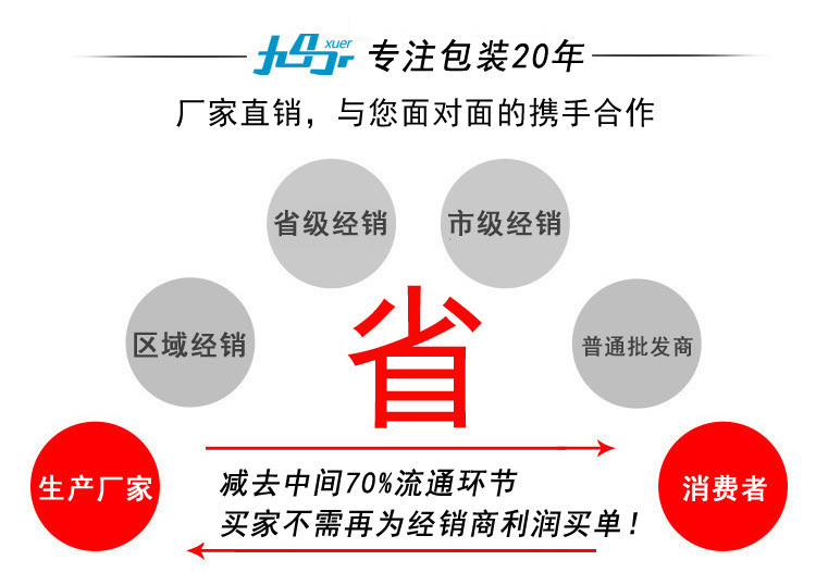 7502700937_115419950