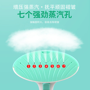 �ֳ֒�C�Cƽ�Cһ�w�C����ˢС�ͱ�yʽ��٠C�����������������Q