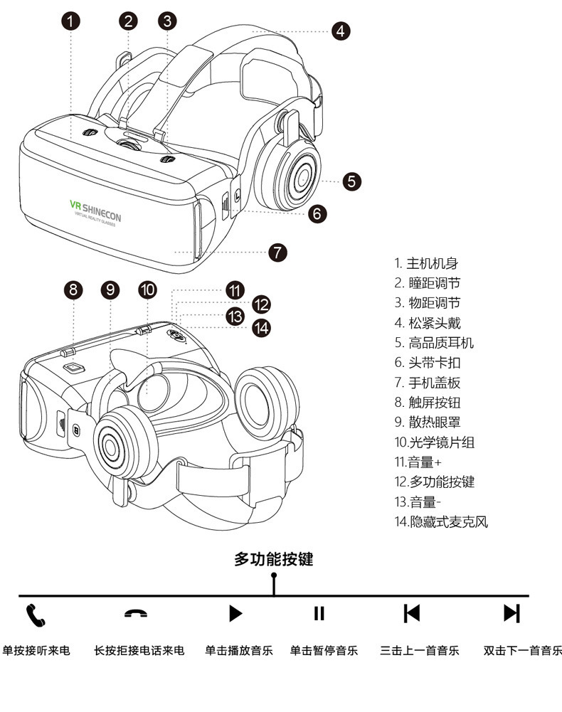 跨境爆款vr shinecon千幻魔镜G06E耳机版小巧 手机虚拟现实3d眼镜详情19