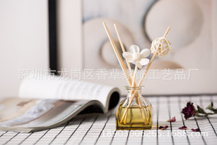 ���㽛�䷽��ƿ��ɫС��޹�[���bYƷ���ٛƷaroma gifts