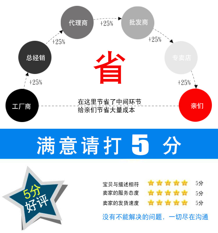 为什么选择我212.png