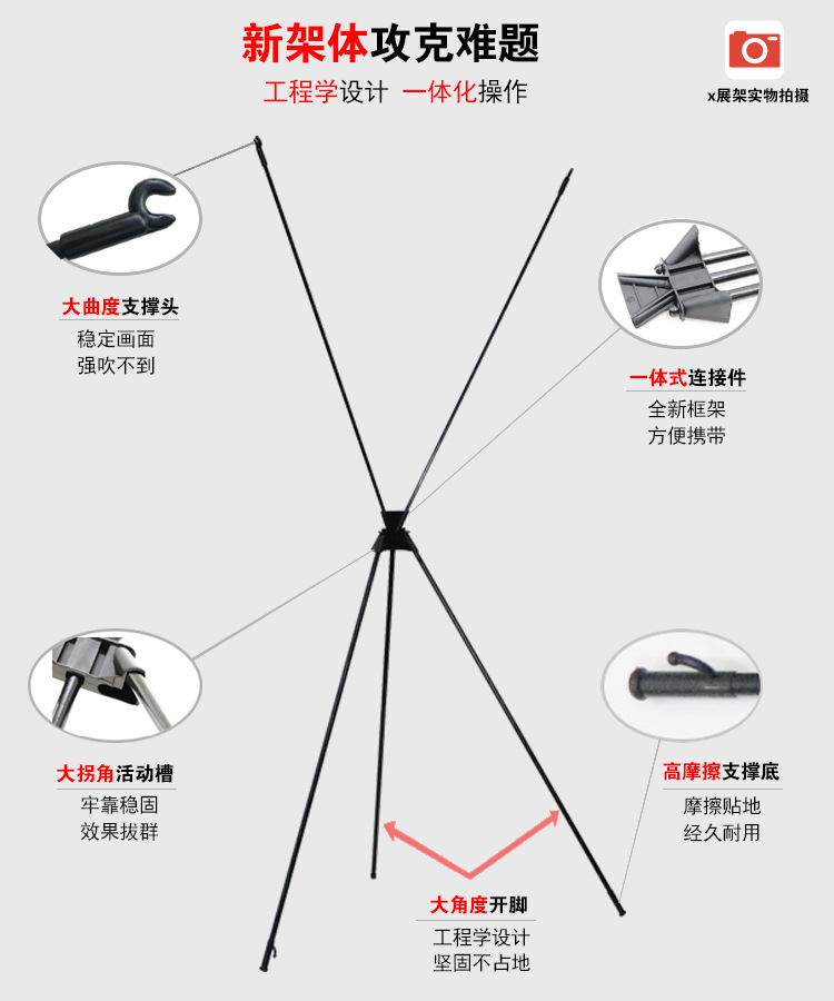 新架体攻克难题