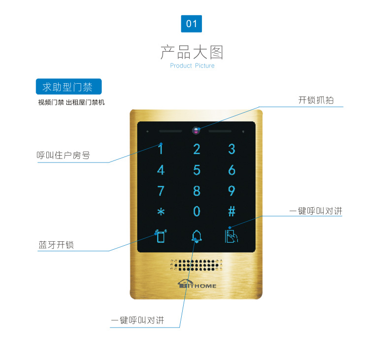 密码门禁详情图A