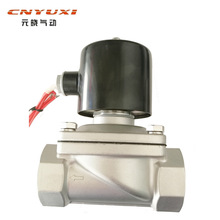 CNYUXI P늴yˮy2S400-40ĤƬ]1.5DN40늴ŚyT