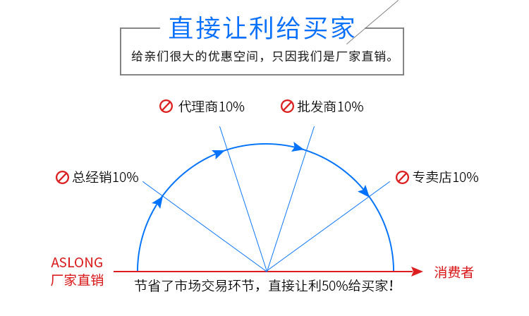 JGB37-520GB淘宝_19.jpg