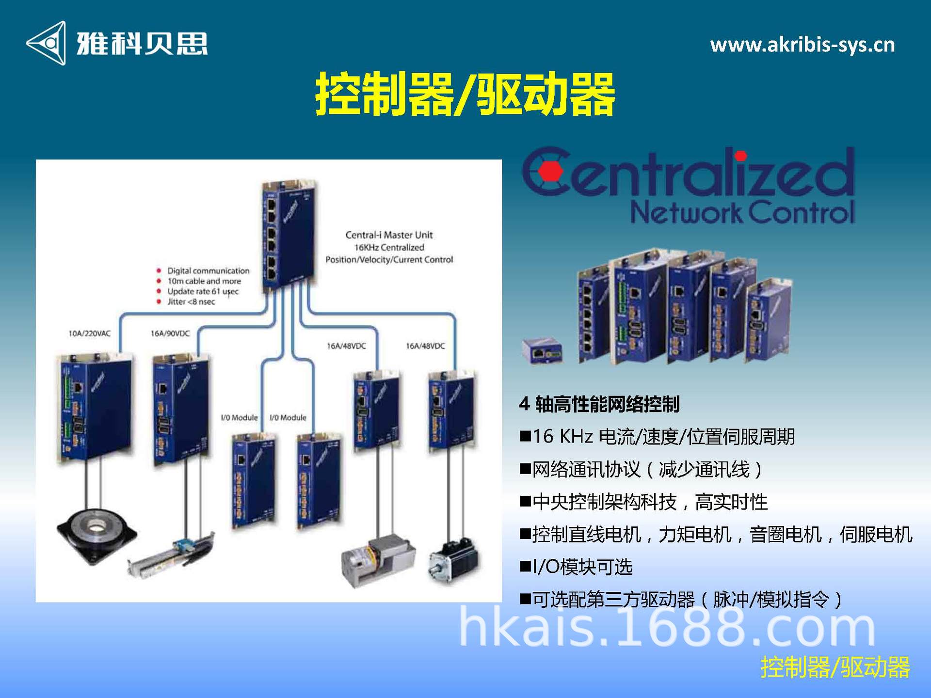 ��ӦAKRIBIS������������