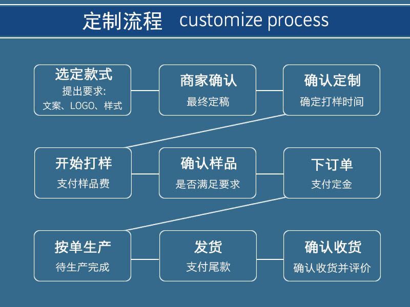 1}CR]W]Q69~P5I@$ASB8@JR
