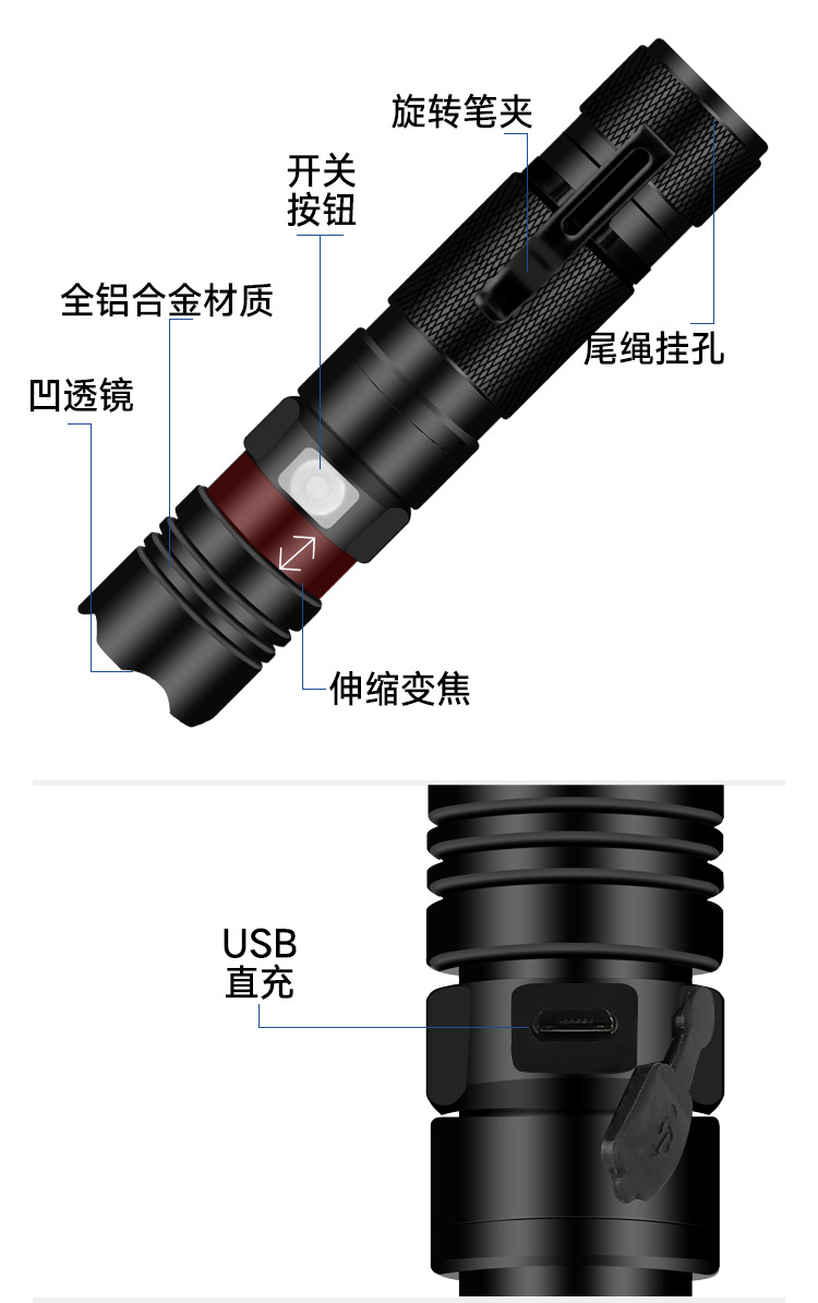 Lampe de survie 10W - batterie 1200 mAh - Ref 3398945 Image 21