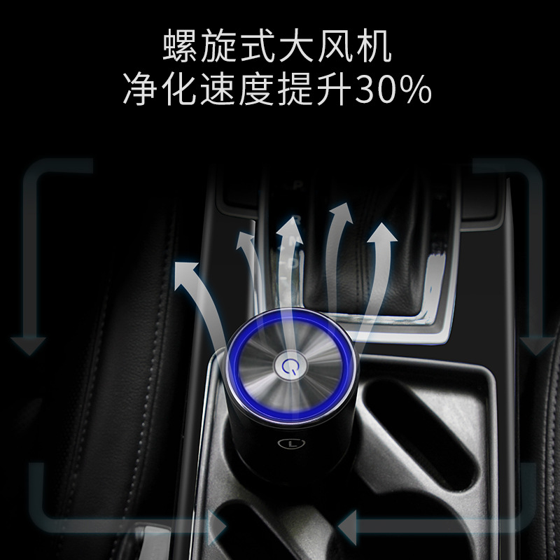 新款 汽車專用空氣凈化器 負(fù)離子氧吧PM2.5霧霾異味車載凈化器