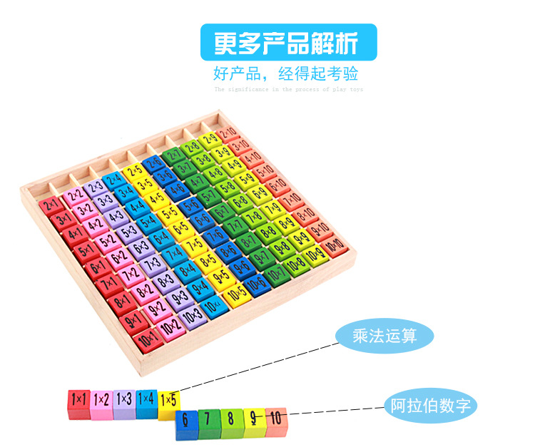 乘法板_05.jpg