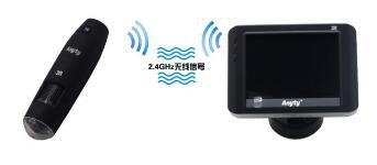 ���߱�Я��΢�����߱�Я��΢��3R-WM601PCTV ҽѧ��⡢��ҵ���