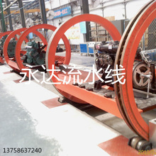 ��܇���Ϳ��b���a��, Ħ��܇�M�b���a�� ���Ͱl�әC�b����ˮ��.