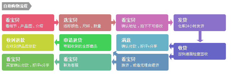 智能测温保温杯LED触摸显示温度水杯磨砂杯创意商务礼品定制LOGO详情36