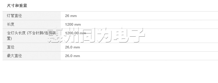 信息模板_06