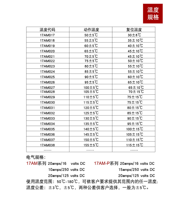 17AM-17AM-P详情页合成完成-字体华康_10.jpg