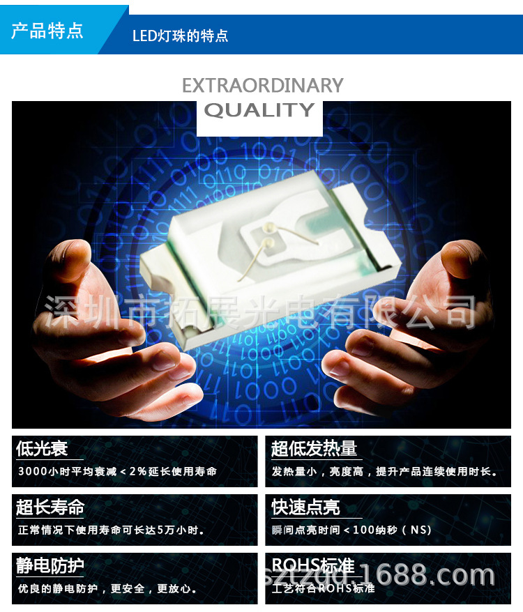 0603led灯珠_04.jpg