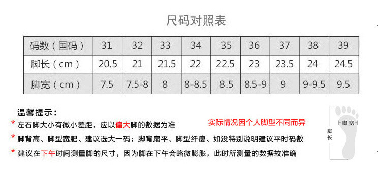 Chaussures été pour femme en Caoutchouc - Ref 3346546 Image 42