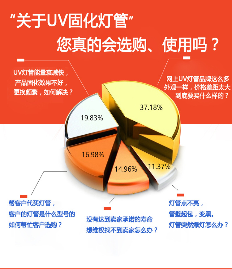 低温设备_厂供uvled水冷式固化机商标机//标签机薄膜低温固化