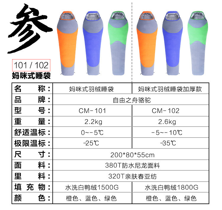 详情4
